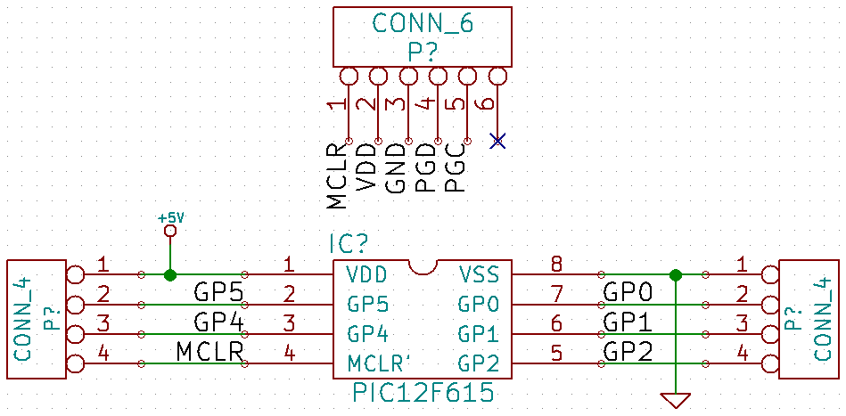 Programming Interface