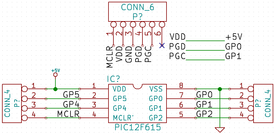 Programming Interface