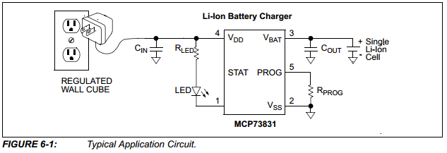 Application Diagram 2